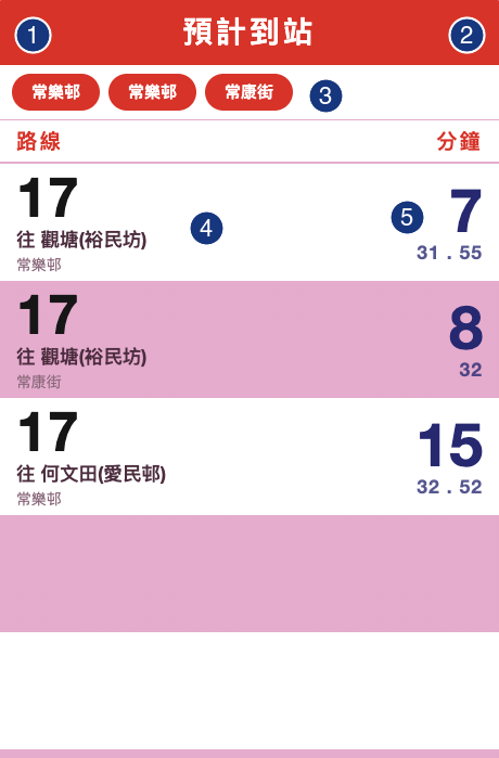 香港巴士時間顯示畫面，標註 1 至 5