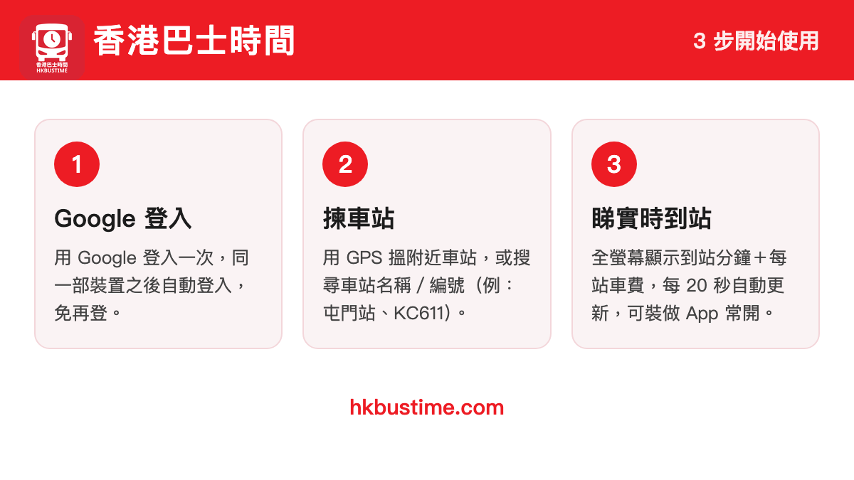 香港巴士時間 3 步開始使用